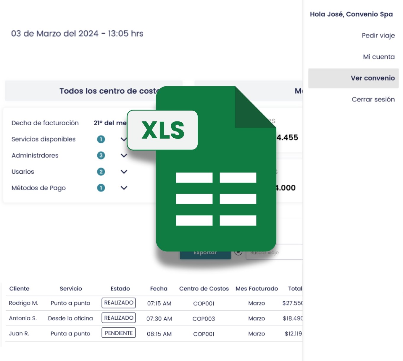 Reportes en línea - Dashboard con reportes y estadísticas
